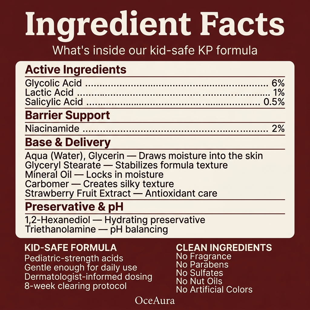 Loryne™ | Crème Anti-Peau de Fraise