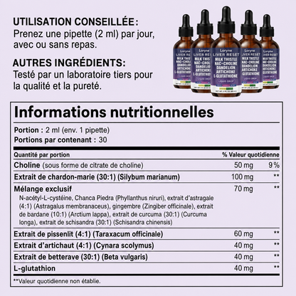 Loryne Liver Reset