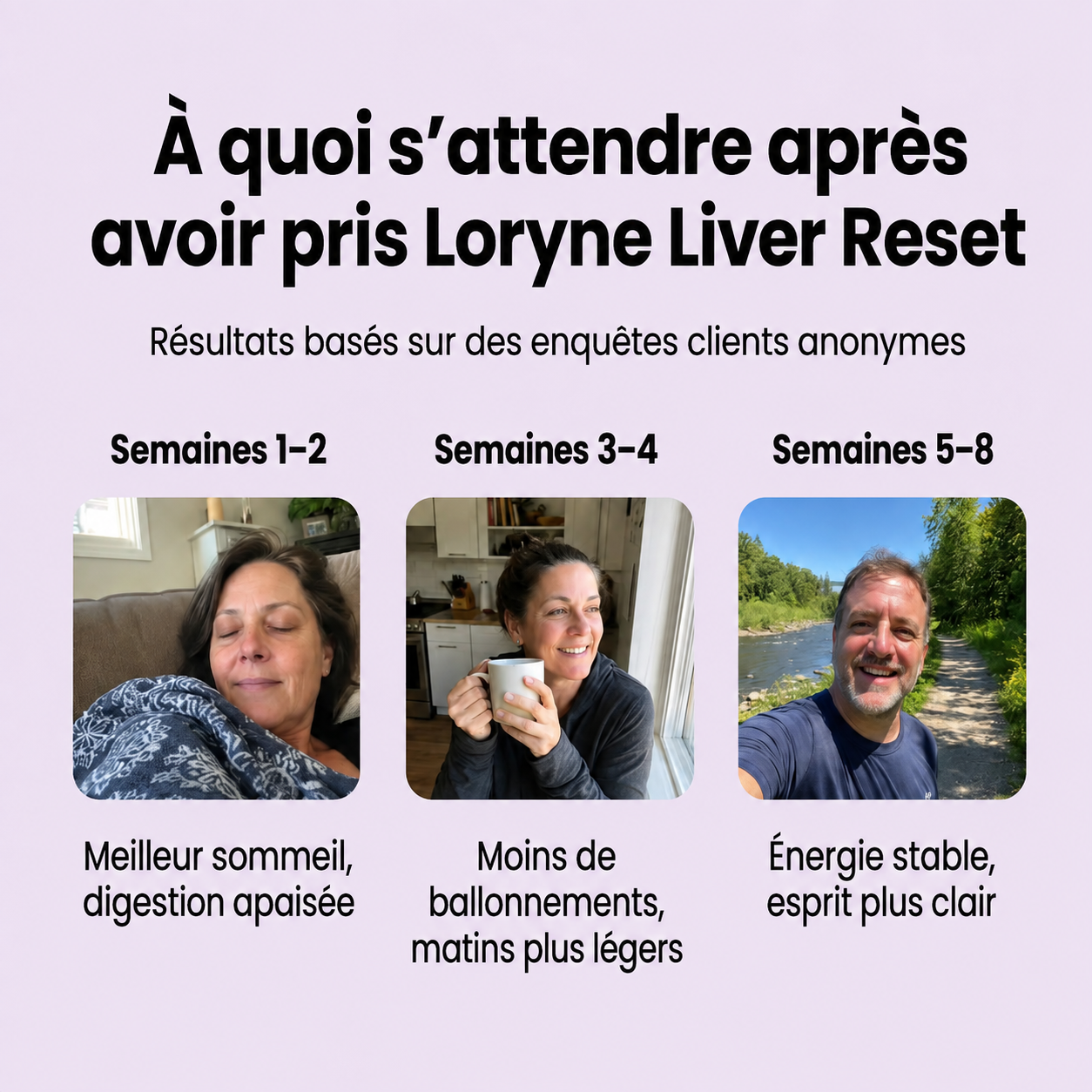 Loryne Liver Reset