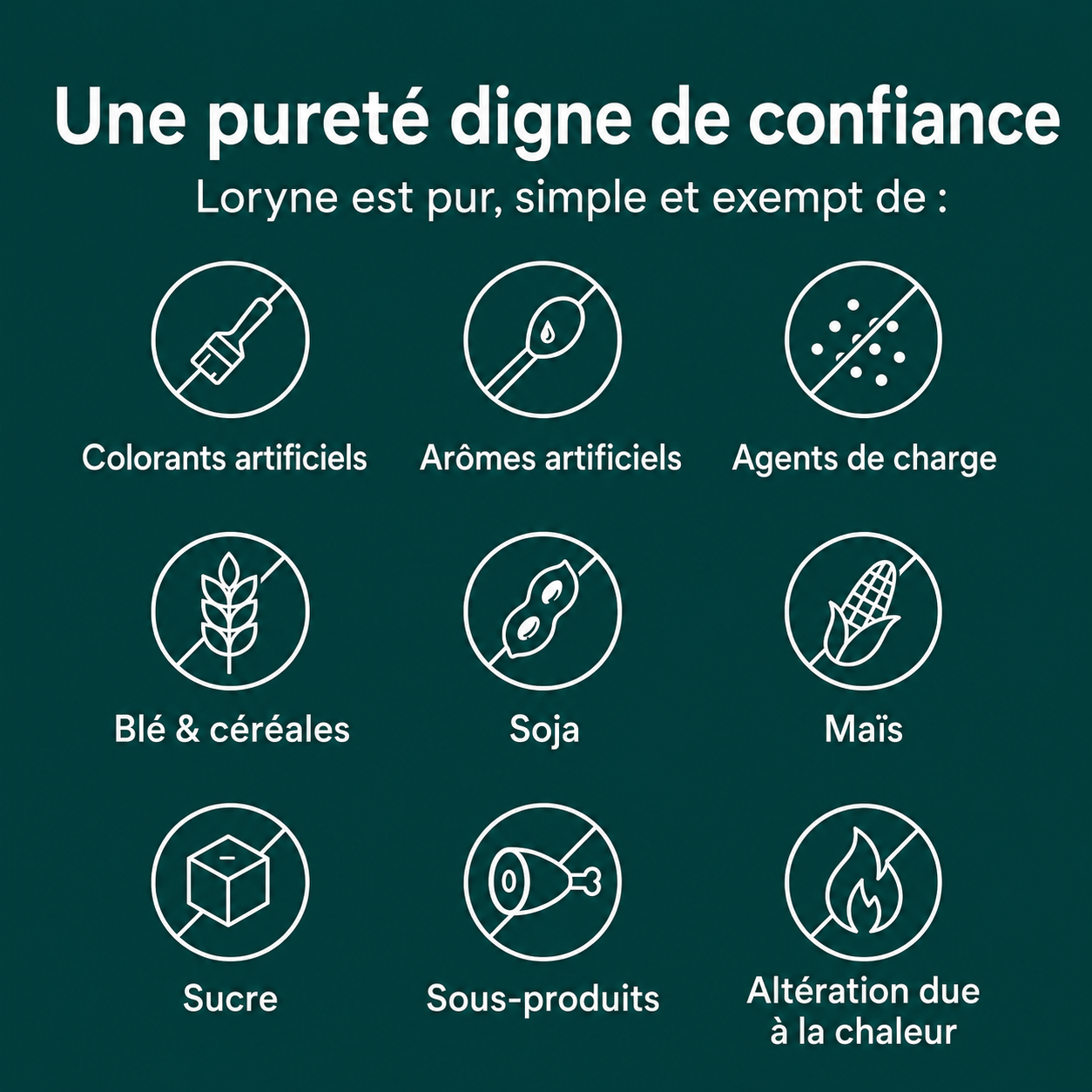 Loryne Collagène Liquide Premium