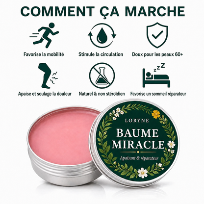 SwellRelief Balm™