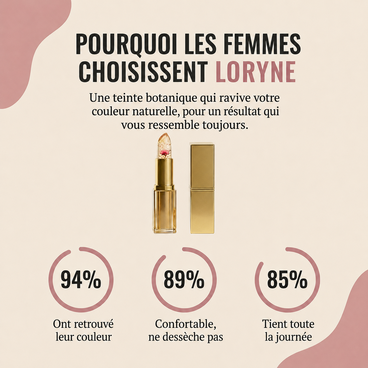 Loryne Teinte à Lèvres — Rajeunissez votre visage de 10 ans en 60 secondes