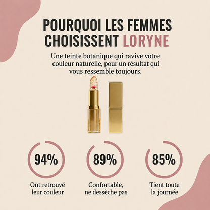 Loryne Teinte à Lèvres — Rajeunissez votre visage de 10 ans en 60 secondes