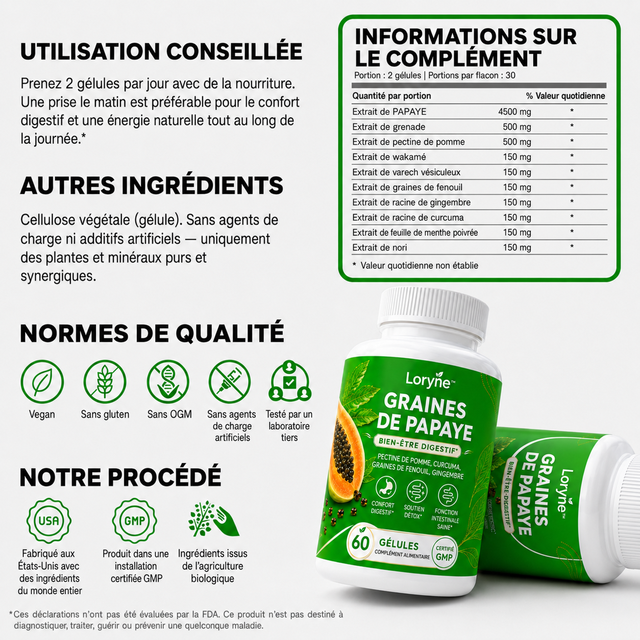 Graines de papaye