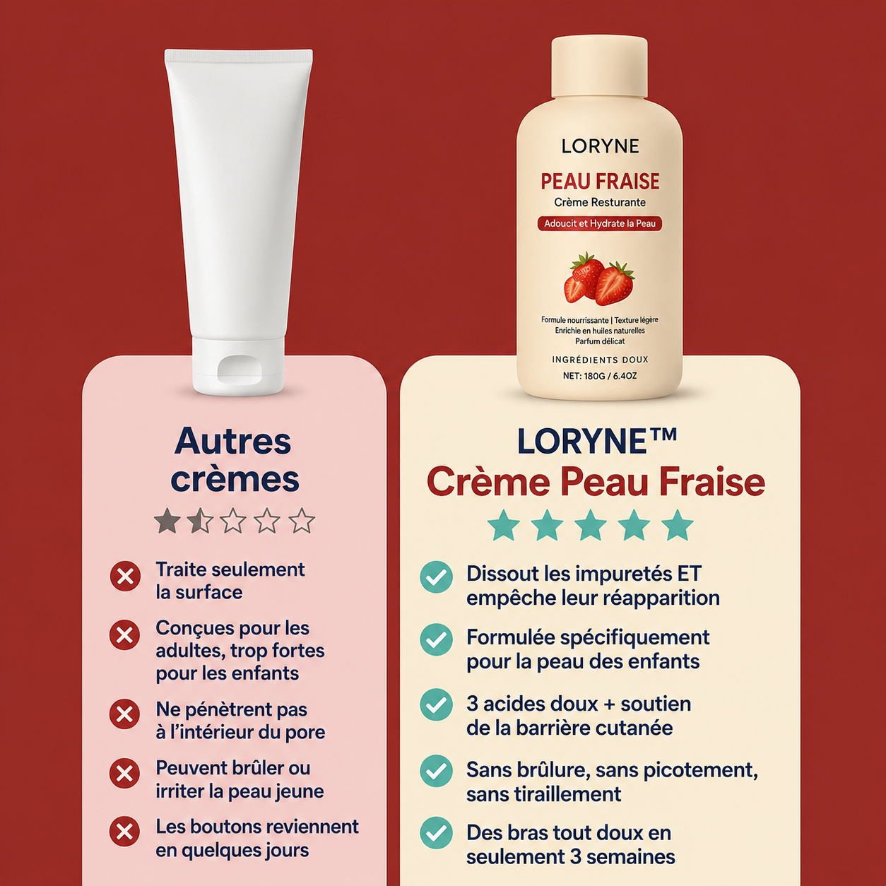 Loryne™ | Crème Anti-Peau de Fraise