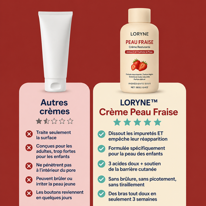 Loryne™ | Crème Anti-Peau de Fraise