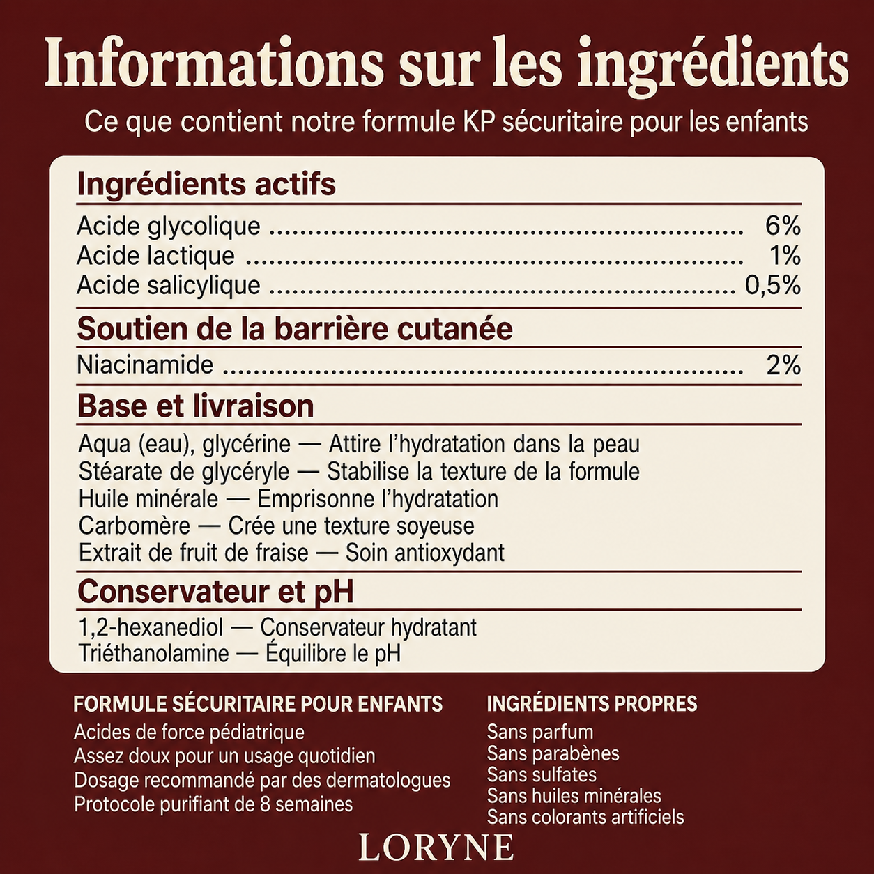 Loryne™ | Crème Anti-Peau de Fraise